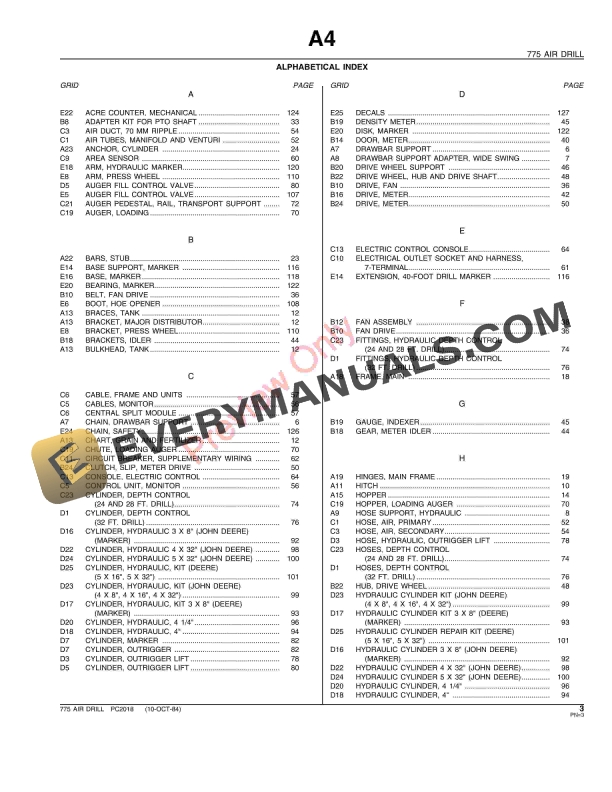John Deere 775 Air Drill Parts Catalog PC2018 10OCT84-5