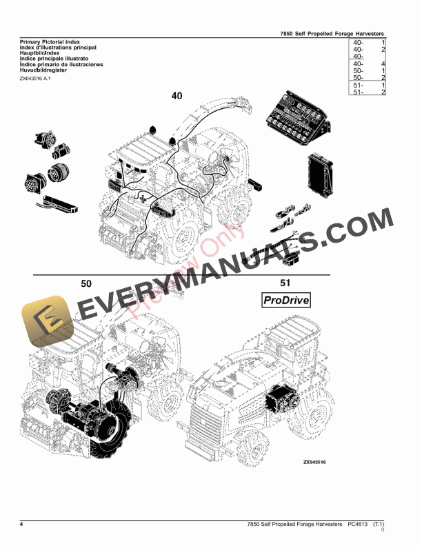 John Deere 7850 Self Propelled Forage Harvesters Parts Catalog PC4613 14SEP23-4