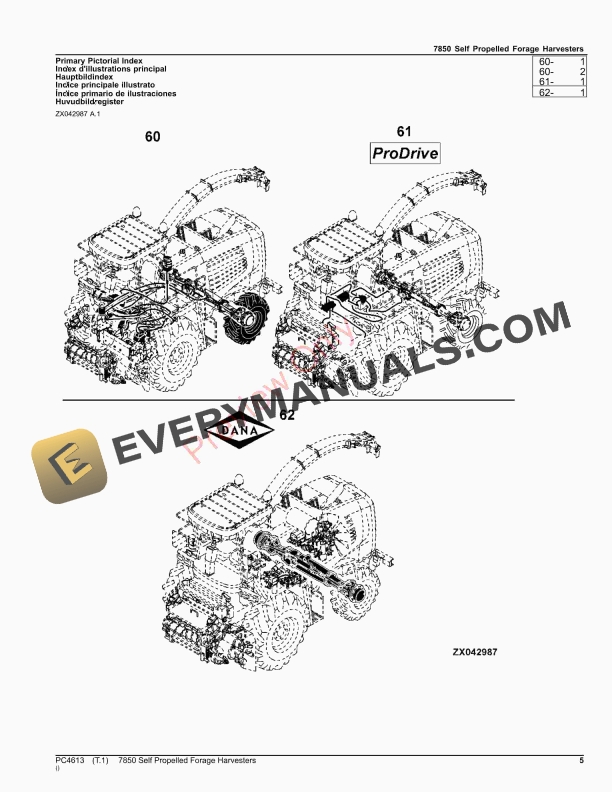John Deere 7850 Self Propelled Forage Harvesters Parts Catalog PC4613 14SEP23-5