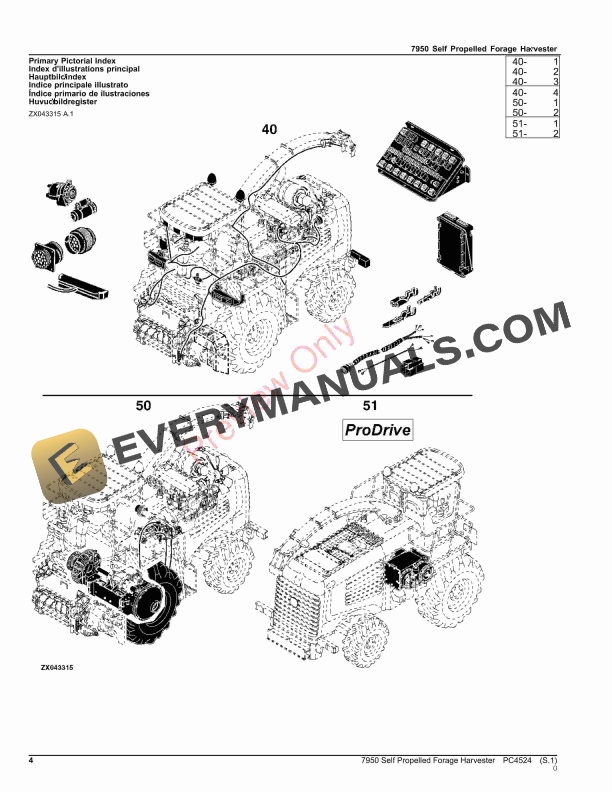 John Deere 7950 Self Propelled Forage Harvester Parts Catalog PC4524 31AUG22-4