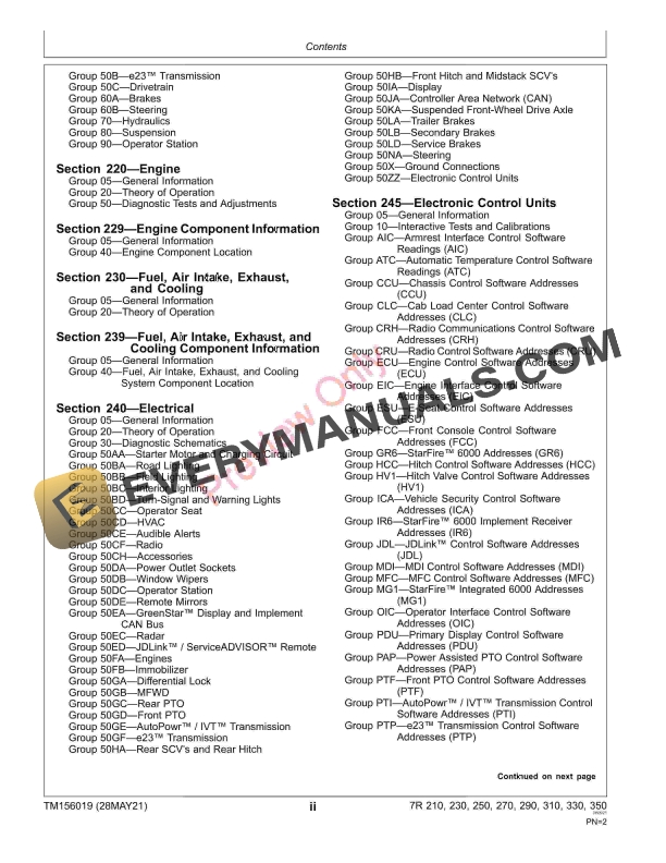 John Deere 7R 210 7R 230 7R 250 7R 270 7R 290 7R 310 7R 330 7R 350 7R Tractors 110101 Diagnostic Technical Manual TM156019 28MAY21 4