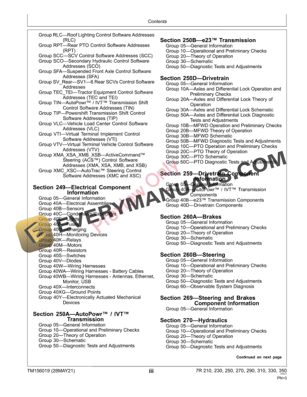 John Deere 7R 210 7R 230 7R 250 7R 270 7R 290 7R 310 7R 330 7R 350 7R Tractors 110101 Diagnostic Technical Manual TM156019 28MAY21 5