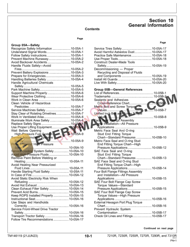 John Deere 7R Tractors 094000 110100 Technical Manual TM146119 21JUN23 5