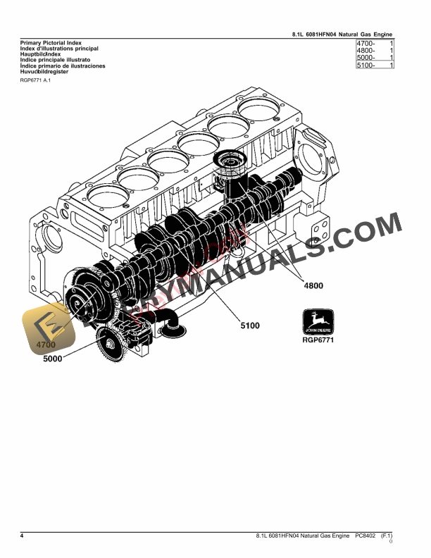John Deere 8.1 L – 6081HFN04 NA Parts Catalog PC8402 09MAR22-4