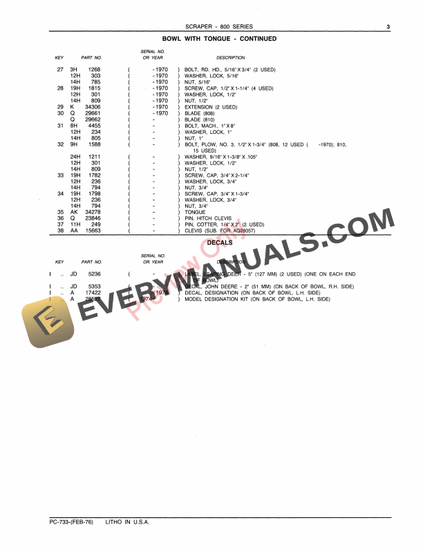 John Deere 800 Series Scrapers – 808, 810 Parts Catalog PC733 01FEB76-5