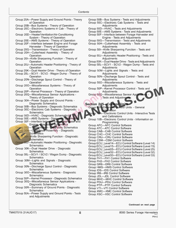 John Deere 8100 8200 8300 8400 8500 8600 8700 and 8800 Self Diagnostic Technical Manual TM407019 31AUG17 4