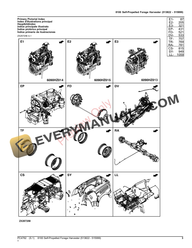 John Deere 8100 Self-Propelled Forage Harvester (513822 – 515999) Parts Catalog PC4762 19OCT23-3