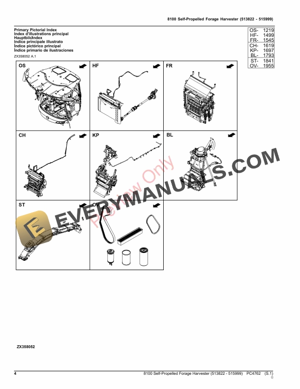 John Deere 8100 Self-Propelled Forage Harvester (513822 – 515999) Parts Catalog PC4762 19OCT23-4