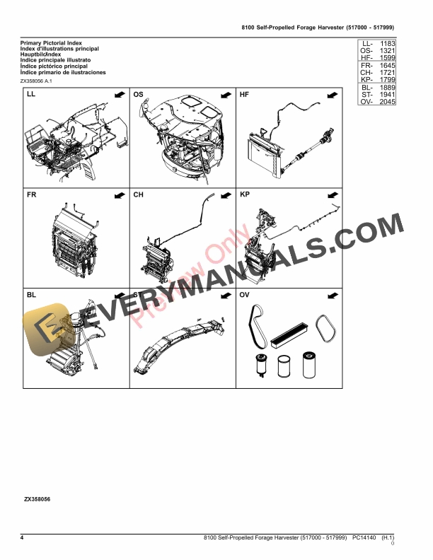 John Deere 8100 Self-Propelled Forage Harvester (517000 – 517999) Parts Catalog PC14140 15OCT23-4