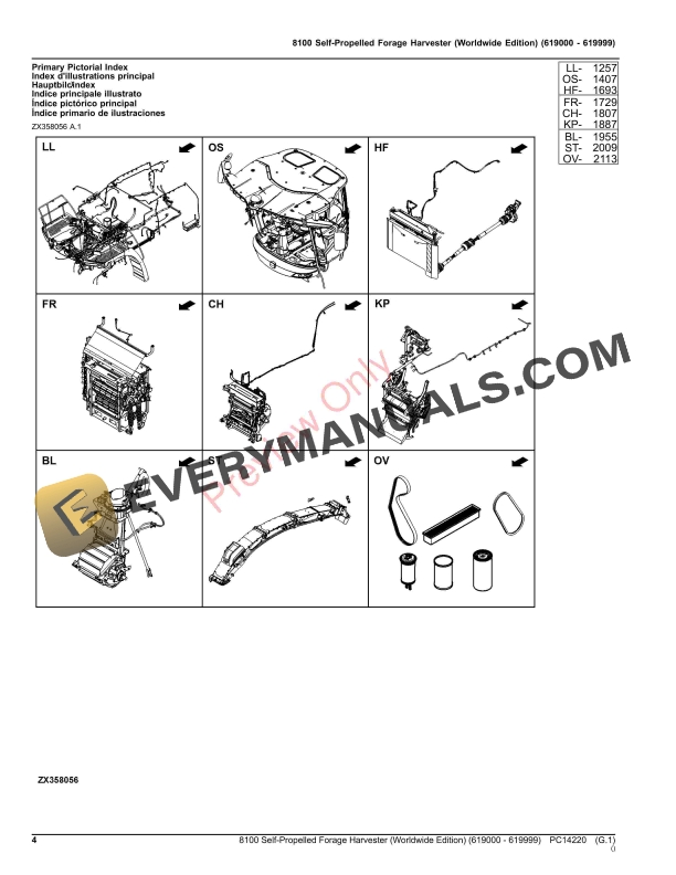 John Deere 8100 Self-Propelled Forage Harvester (619000 - 619999) Parts Catalog PC14220 15OCT23 5 John Deere 8100 Self-Propelled Forage Harvester (619000 – 619999) Parts Catalog PC14220 15OCT23-4
