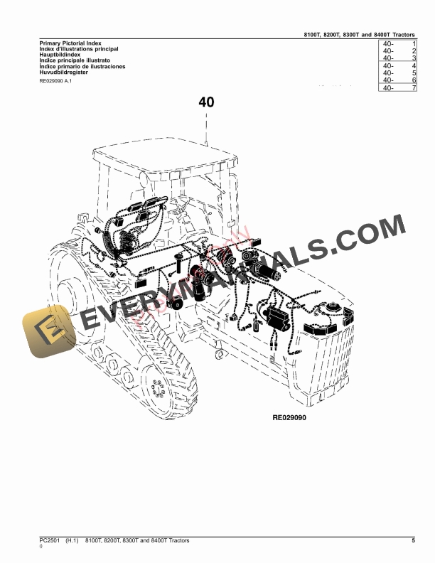 John Deere 8100T, 8200T, 8300T AND 8400T TRACTORS Parts Catalog PC2501 07NOV23-5