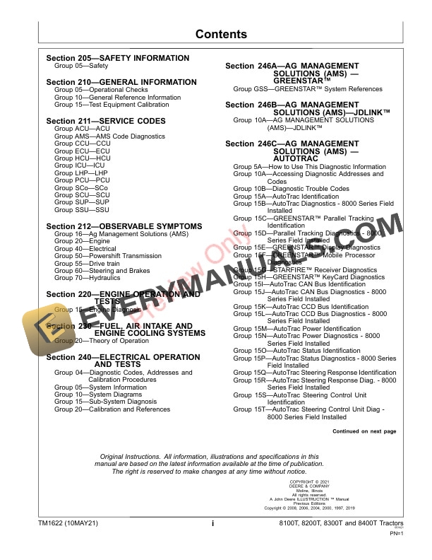 John Deere 8100T 8200T 8300T and 8400T Tractors Technical Manual TM1622 10MAY21 3