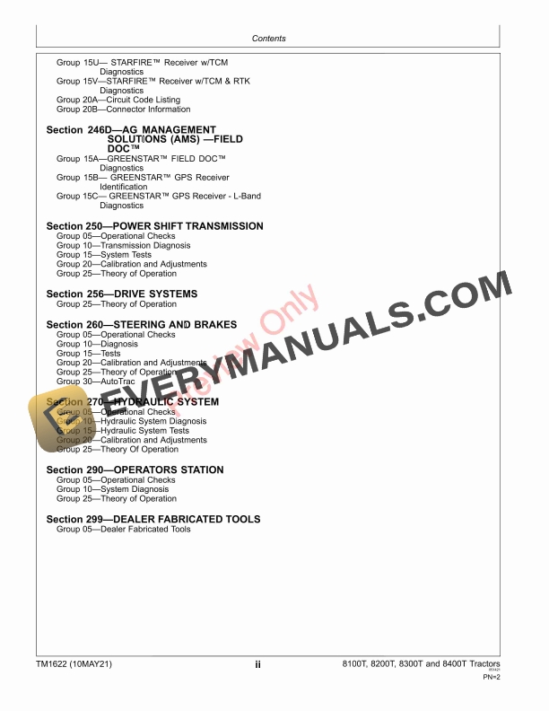 John Deere 8100T 8200T 8300T and 8400T Tractors Technical Manual TM1622 10MAY21 4