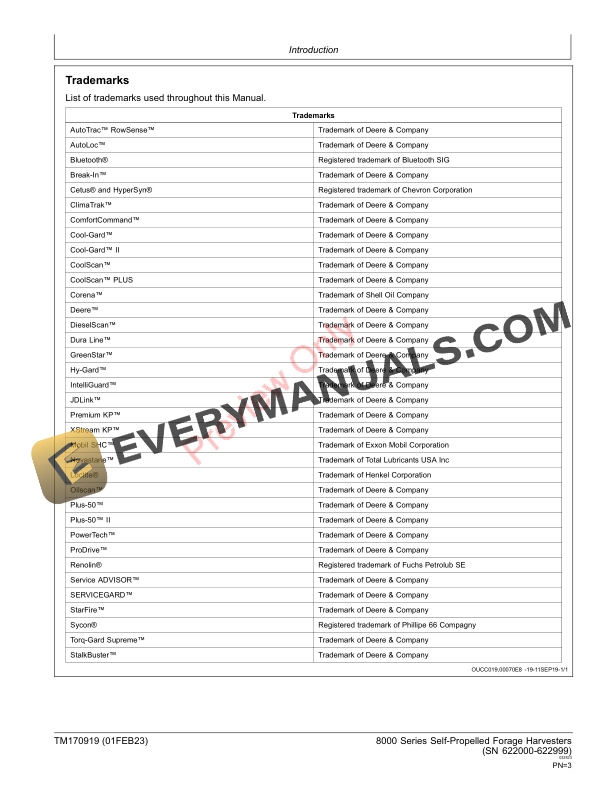 John Deere 8100—8600 Self Propelled Forage Harvesters Technical Manual TM170919 01JUL21 3