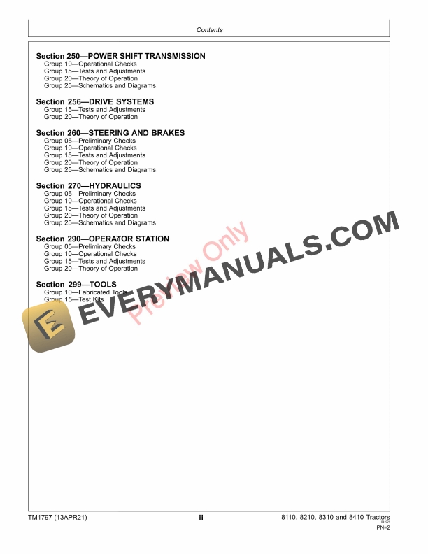 John Deere 8110 8210 8310 and 8410 Tractors Technical Manual TM1797 13APR21 4