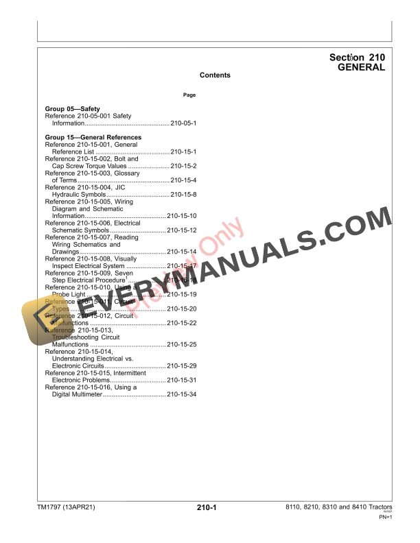 John Deere 8110 8210 8310 and 8410 Tractors Technical Manual TM1797 13APR21 5