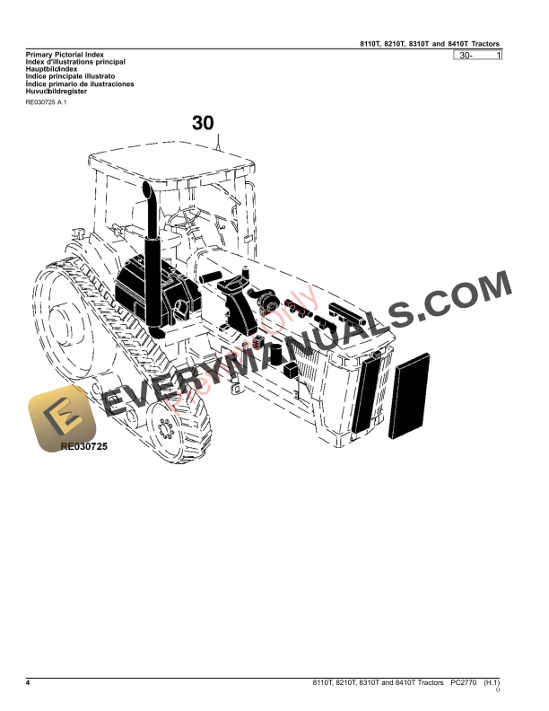 John Deere 8110T, 8210T, 8310T AND 8410T TRACTORS Parts Catalog PC2770 21SEP23-4