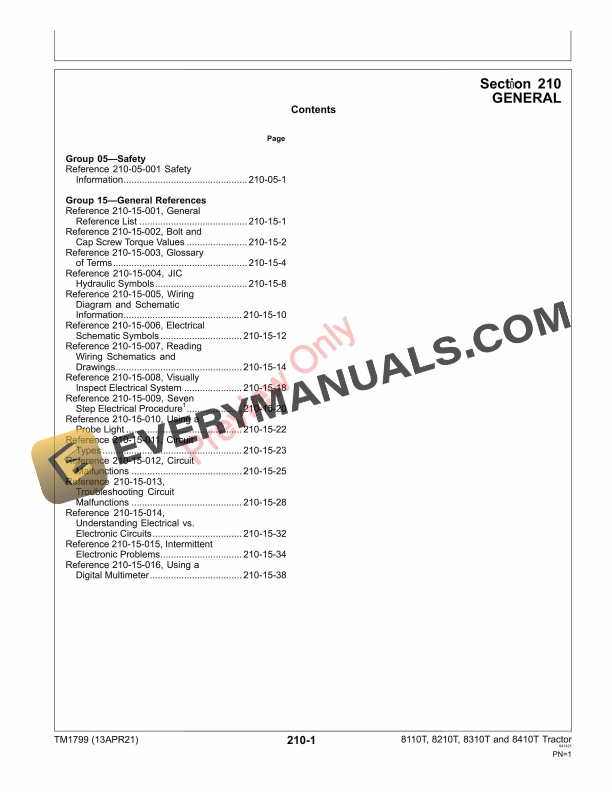 John Deere 8110T 8210T 8310T and 8410T Tractor Technical Manual TM1799 13APR21 5