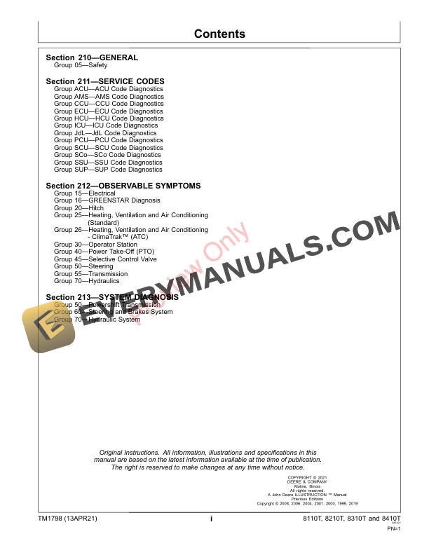 John Deere 8110T 8210T 8310T and 8410T Tractors Technical Manual TM1798 13APR21 3