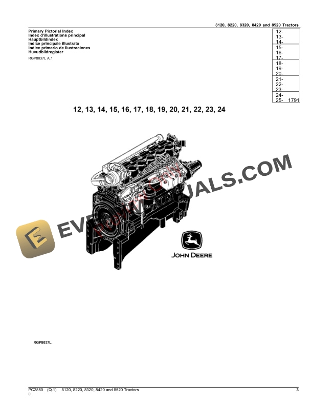 John Deere 8120, 8220, 8320, 8420, 8520 TRACTORS Parts Catalog PC2850 28OCT23-3