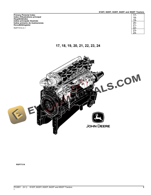 John Deere 8120T, 8220T, 8320T, 8420T, 8520T TRACTORS Parts Catalog PC2851 31MAY23-3