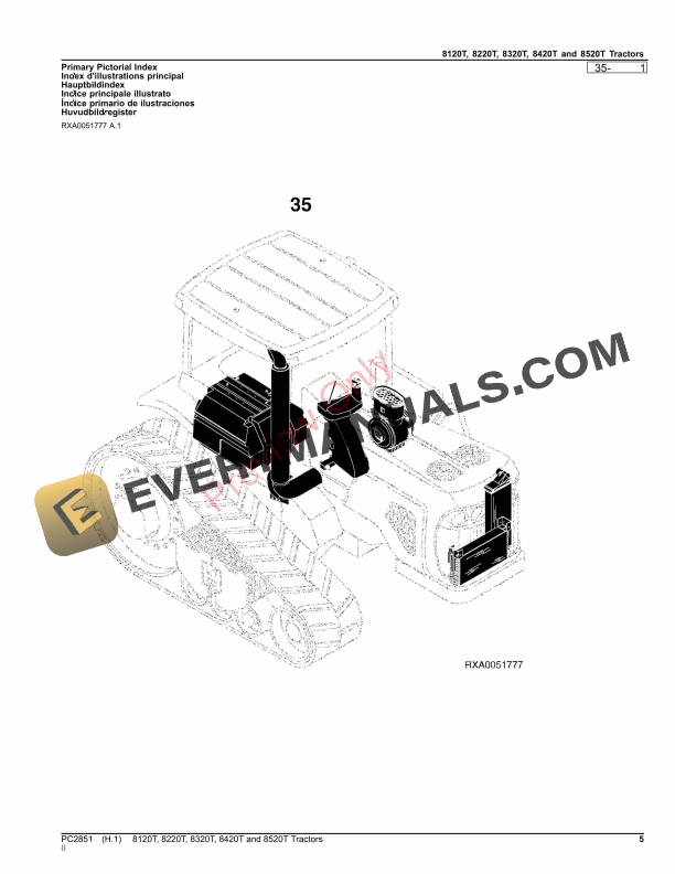 John Deere 8120T, 8220T, 8320T, 8420T, 8520T TRACTORS Parts Catalog PC2851 31MAY23-5