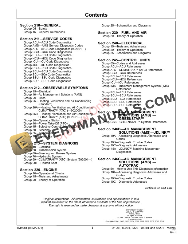 John Deere 8120T 8220T8320T 8420Tand 8520T Tractors Technical Manual TM1981 03MAR21 3