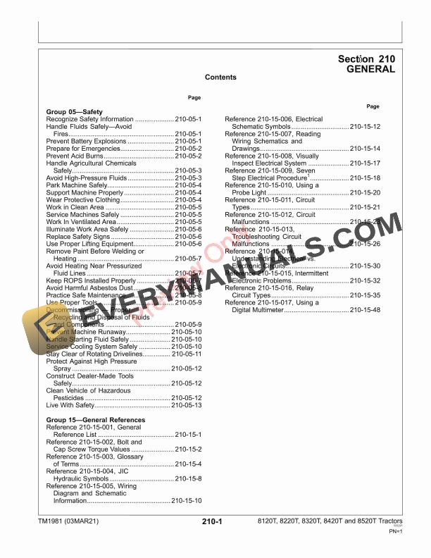 John Deere 8120T 8220T8320T 8420Tand 8520T Tractors Technical Manual TM1981 03MAR21 5