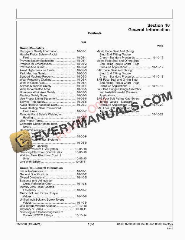 John Deere 8130 8230 8330 8430 and 8530 Tractors Technical Manual TM2270 19JAN21 5