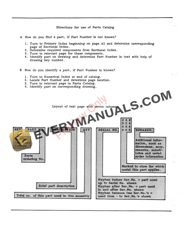John Deere 820, 920 Tractor Parts Catalog PC4163 09MAY11-3