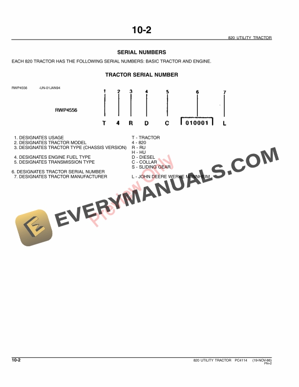 John Deere 820 Tractor Parts Catalog PC4114 11MAY11-4