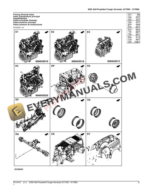 John Deere 8200 Self-Propelled Forage Harvester (517000 – 517999) Parts Catalog PC14141 12NOV23-3