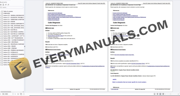 John Deere 8245R 8270R 8295R 8320R 8335R 8345R 8370R 8400R Tractor Diagnostic Test Manual TM119019 PDF 7 John Deere 8245R 8270R 8295R 8320R 8335R 8345R 8370R 8400R Tractor Diagnostic Test Manual TM119019 PDF - Image 5