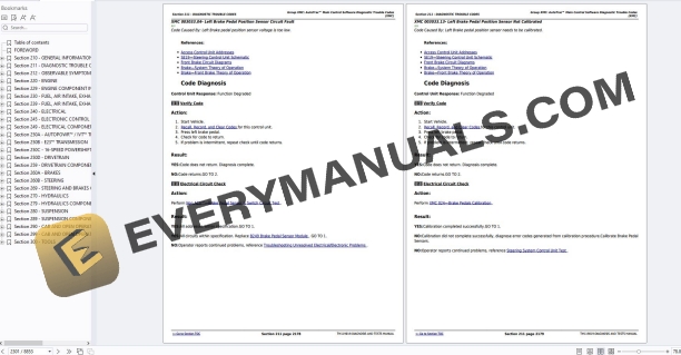John Deere 8245R 8270R 8295R 8320R 8335R 8345R 8370R 8400R Tractor Diagnostic Test Manual TM119019 PDF 6 John Deere 8245R 8270R 8295R 8320R 8335R 8345R 8370R 8400R Tractor Diagnostic Test Manual TM119019 PDF - Image 4