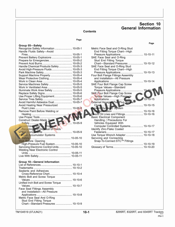 John Deere 8295RT, 8320RT, 8345RT (8RT) Tractors (-902500), Repair Technical Manual TM104519 07JUN21 7 John Deere 8295RT 8320RT 8345RT 8RT Tractors 902500 Repair Technical Manual TM104519 07JUN21 5