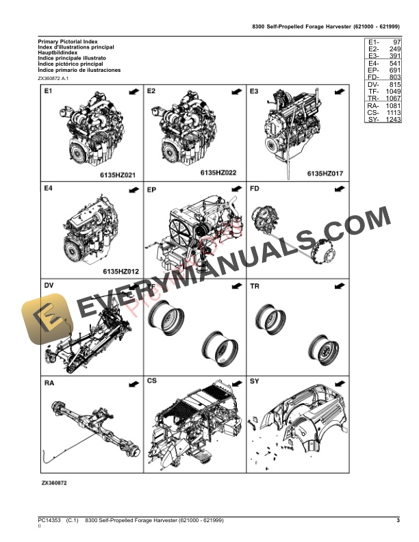 John Deere 8300 Self-Propelled Forage Harvester (621000 – 621999) Parts Catalog PC14353 07NOV23-3