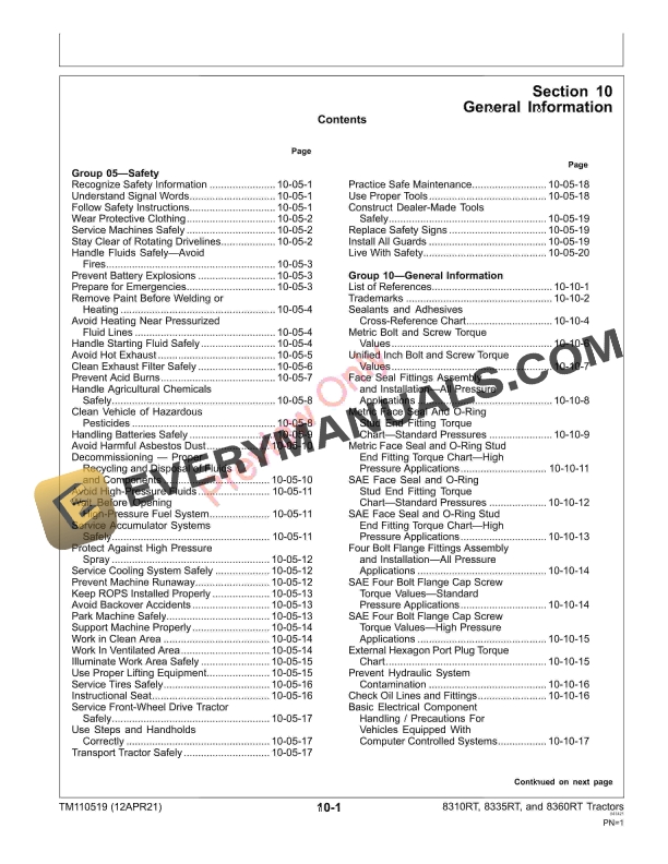 John Deere 8310RT 8335RT 8360RT 8RT Tractors 902501 Repair Technical Manual TM110519 12APR21 5