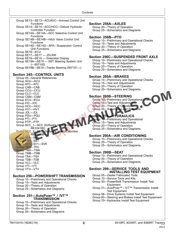 John Deere 8310RT 8335RT and 8360RT 8RT Tractors 902501 912000 Diagnostic Technical Manual TM110419 16DEC19 4