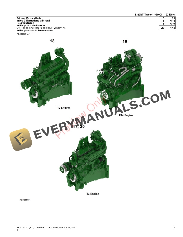 John Deere 8320RT Tractor Parts Catalog PC13543 02NOV23-3