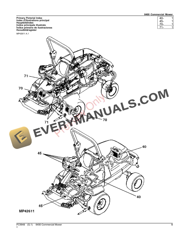 John Deere 8400 Commercial Mower Parts Catalog PC9948 15OCT23-5