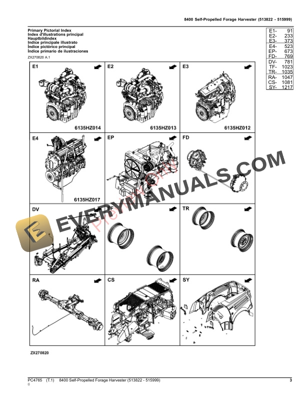 John Deere 8400 Self-Propelled Forage Harvester (513822 – 515999) Parts Catalog PC4765 12NOV23-3