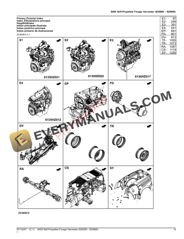 John Deere 8400 Self-Propelled Forage Harvester (620000 – 620999) Parts Catalog PC14247 09NOV23-3