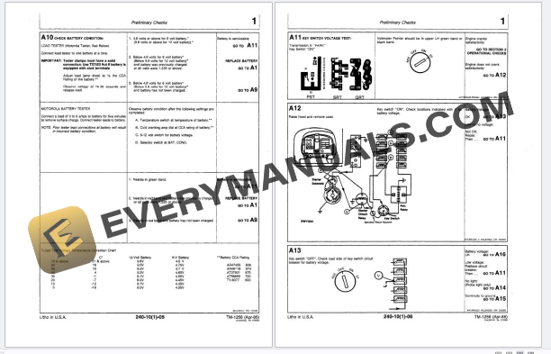 John Deere 8450, 8650 and 8850 Tractors Technical Manual TM1256 01APR85 4 John Deere 8450, 8650 and 8850 Tractors Technical Manual TM1256 01APR85 - Image 2