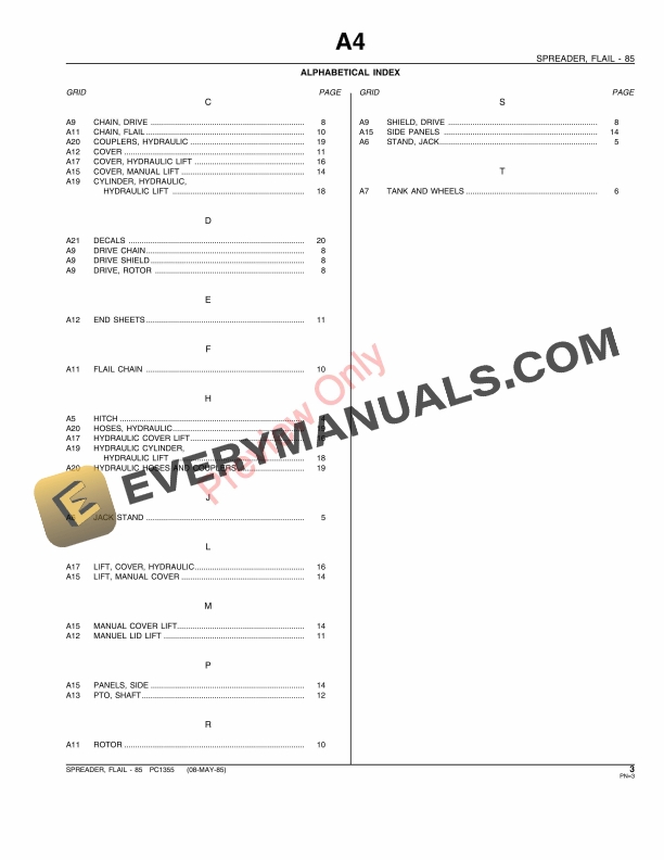John Deere 85 Flail Spreader Parts Catalog PC1355 08MAY85-5