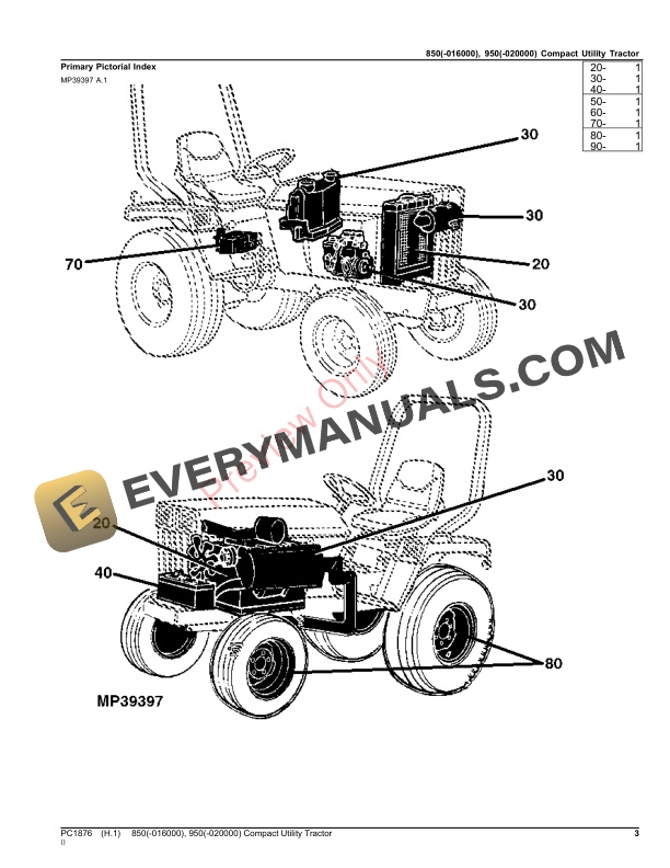 John Deere 850 (-016000) AND 950 (-020000) COMPACT UTILITY TRACTORS Parts Catalog PC1876 17OCT23 4 John Deere 850 (-016000) AND 950 (-020000) COMPACT UTILITY TRACTORS Parts Catalog PC1876 17OCT23-3