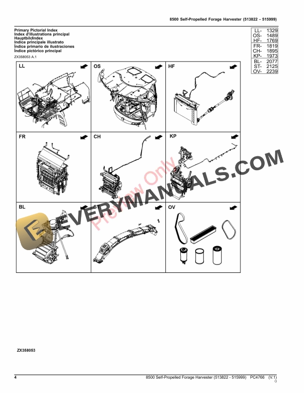 John Deere 8500 Self-Propelled Forage Harvester (513822 – 515999) Parts Catalog PC4766 12NOV23-4