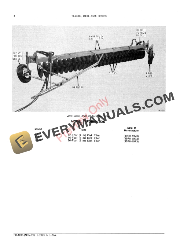 John Deere 8500 Series Disk Tillers Parts Catalog PC1265 01NOV75-4