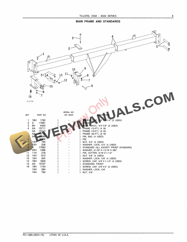 John Deere 8500 Series Disk Tillers Parts Catalog PC1265 01NOV75-5