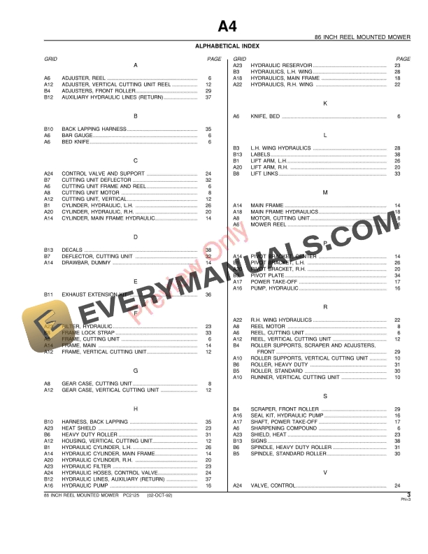 John Deere 86-Inch Reel-Mounted Mower Parts Catalog PC2125 02OCT92 6 John Deere 86-Inch Reel-Mounted Mower Parts Catalog PC2125 02OCT92-5