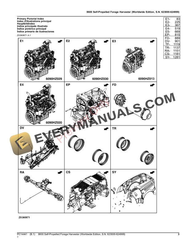 John Deere 8600 Self-Propelled Forage Harvester Parts Catalog PC14441 20JAN23-3